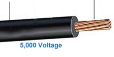 600/500V Airport Ligting Cable